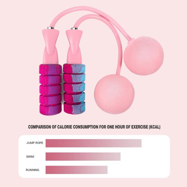 Rope With 2 In 1 Training Adjustable Ropeless Skipping Rope Fitness Weighted, Adjustable Weighted Cordless Jumping Rope For Kids Men Women, Cardio, CrossFit - Image 5